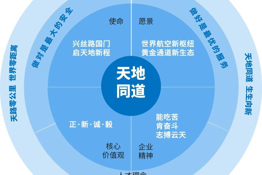 看球网示例用户反馈头像四